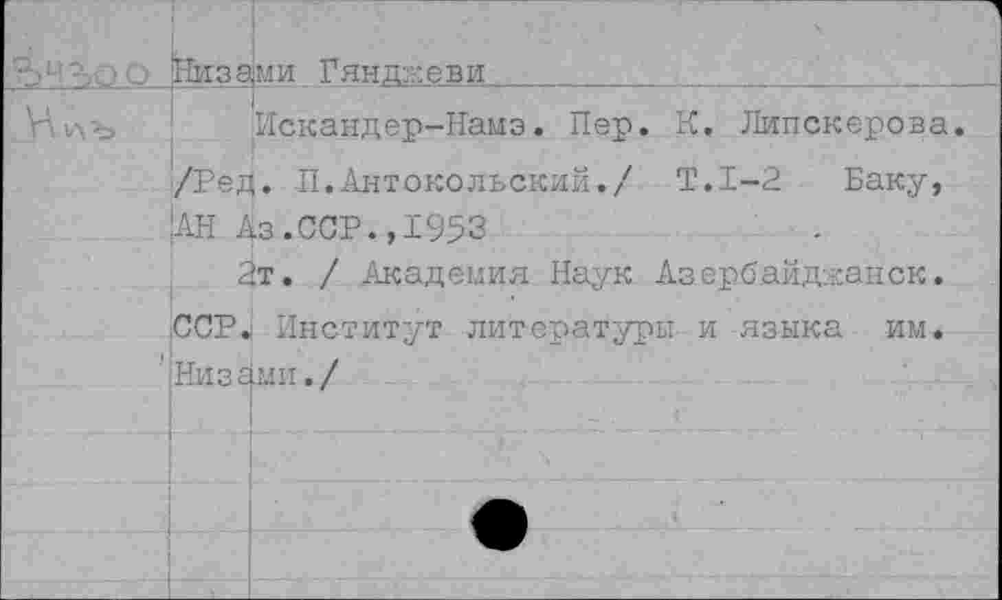 ﻿Низ а, ми Гянджеви Искандер-Намэ. Пер.
'/Ред. П.Антокольский./
К. Липскерова.
Т.1-2 Баку,
АН Аз.ССР.,1953
2т. / Академия Наук Азербайджанок. ;ССР* Институт литературы и языка им. ■Низами./